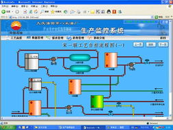 紫金橋軟件 賦能大慶采油八廠，構建高效生產指揮監控系統